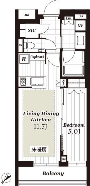Property 2