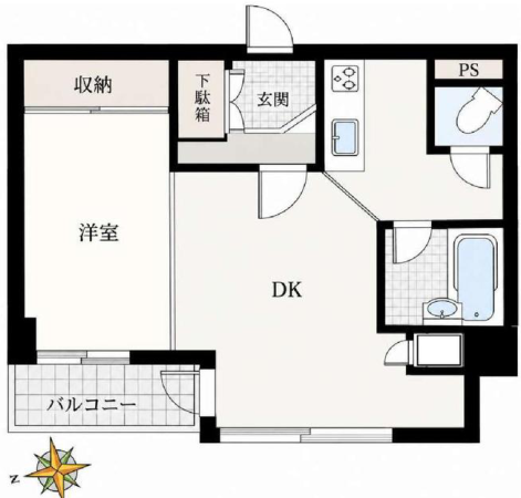 Property 2