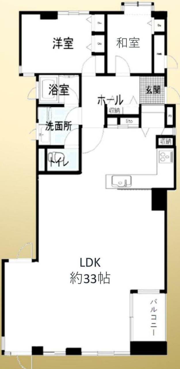 Property 4