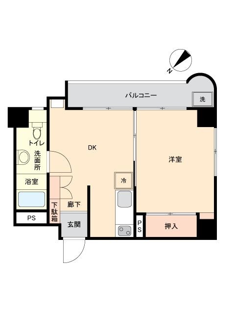 物件 2