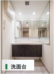 Property 4