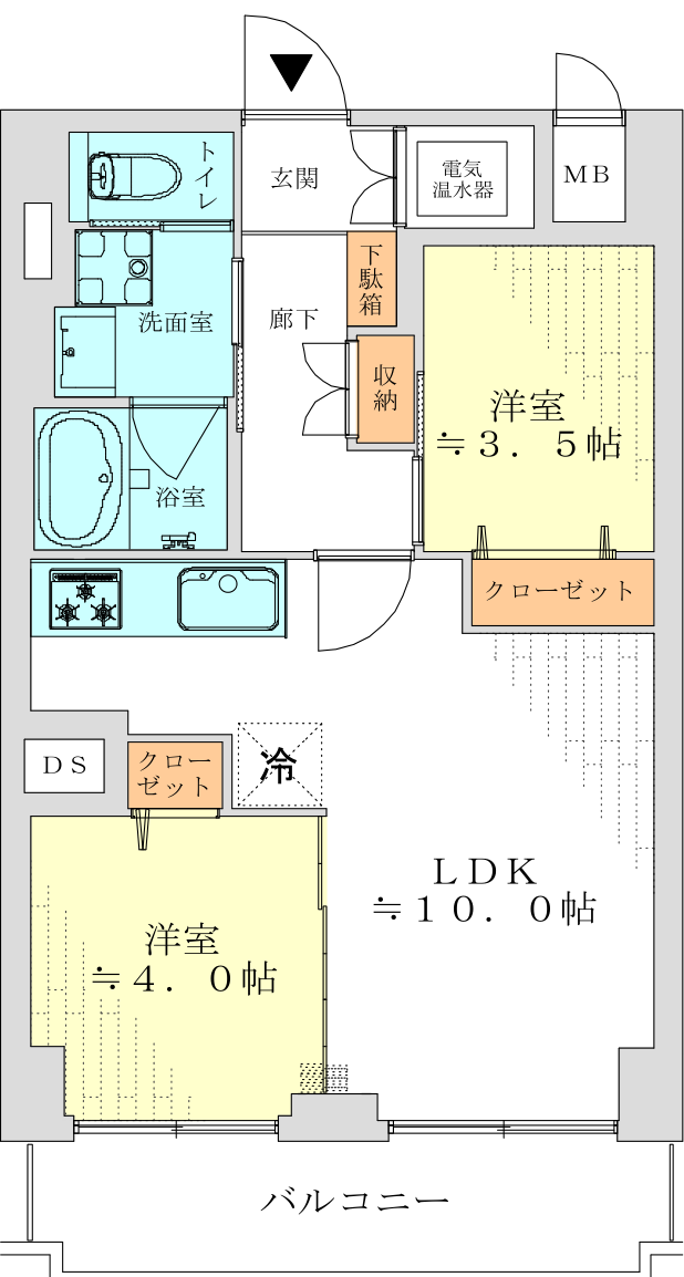 Property 3