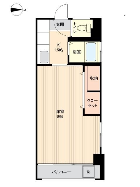 物件 2