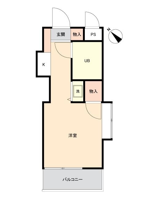 物件 2